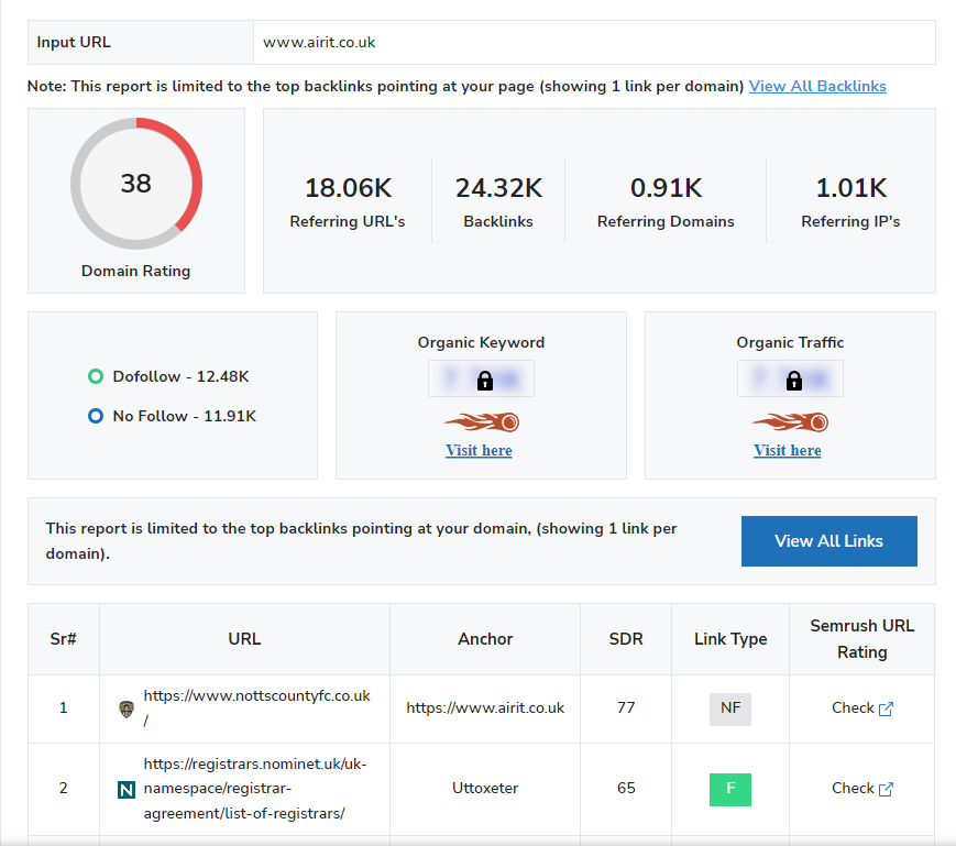 Petit outil de référencement Backlink Checker