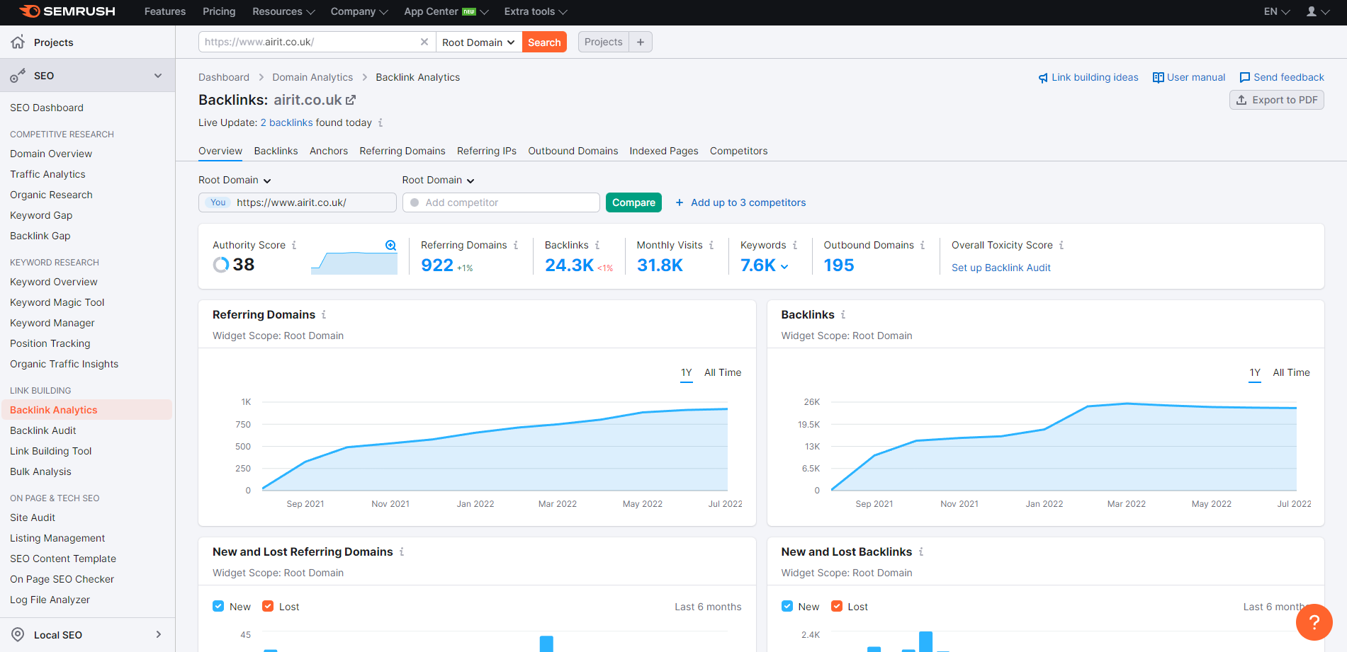 Capture d'écran du vérificateur de backlink Semrush