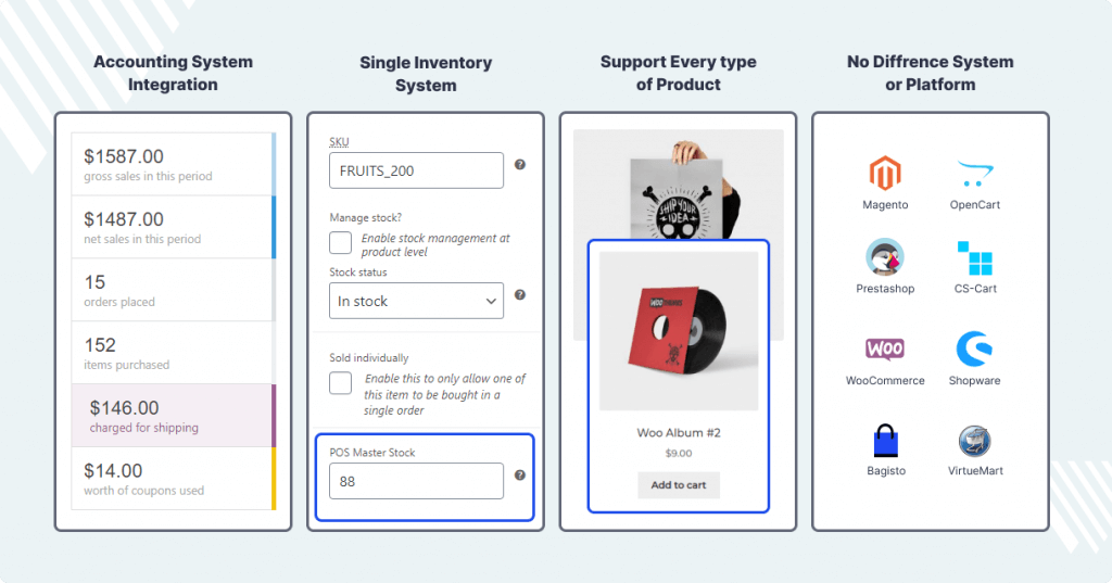 Webkul PWA POS