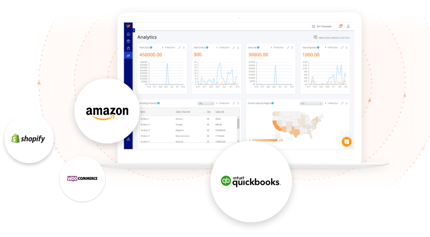 Webgility - strumento di automazione della contabilità e-commerce