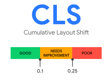 CLS puanı