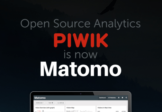 Matomo – 10 najlepszych alternatyw Google Analytics w 2018 r.