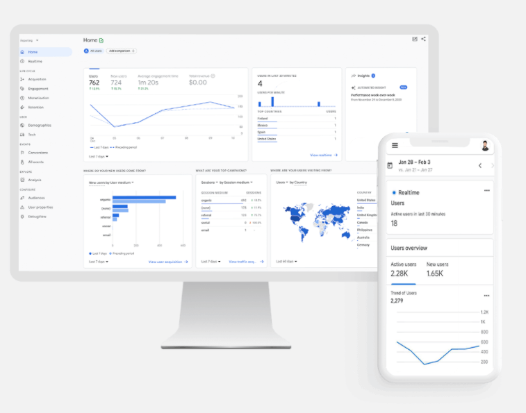 GTMをサポートするGoogleAnalytics4