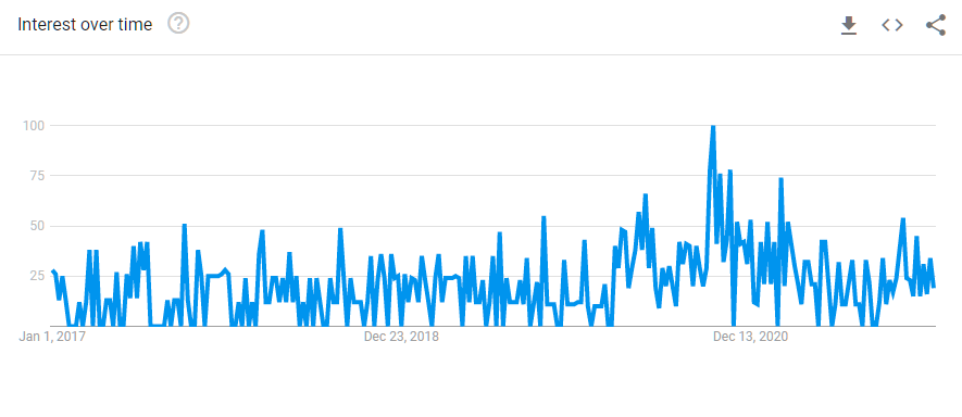 данные для домашнего офисного оборудования