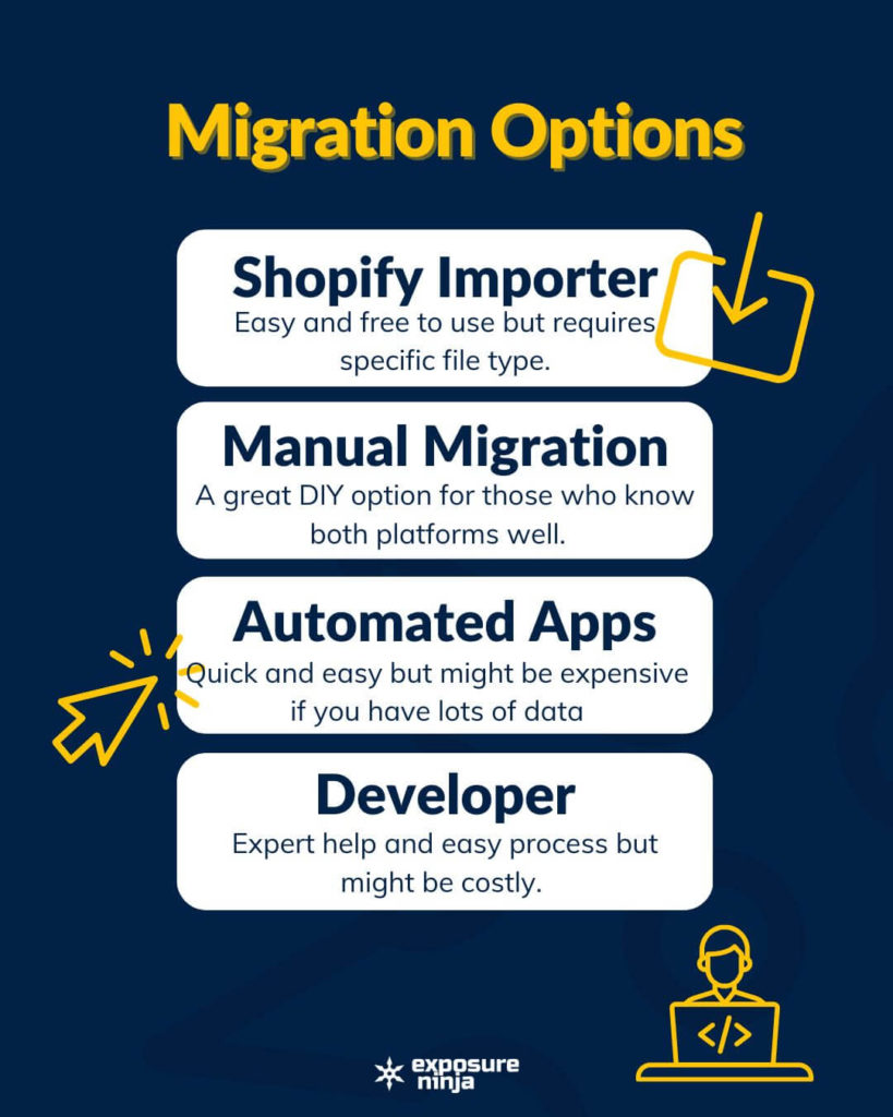 رسم يصف الاختلافات بين BigCommerce و Shopify.