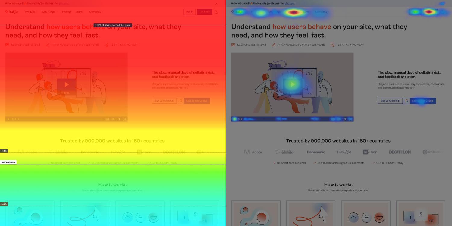 خريطة تمرير (يسار) وخريطة نقل (يمين) على الصفحة الرئيسية لـ hotjar