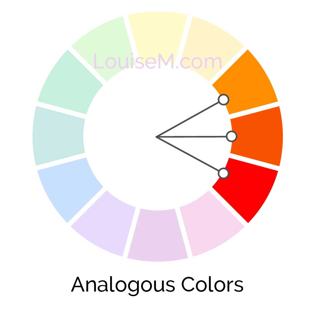 roda warna menunjukkan warna Analog orange, merah oranye, dan merah.