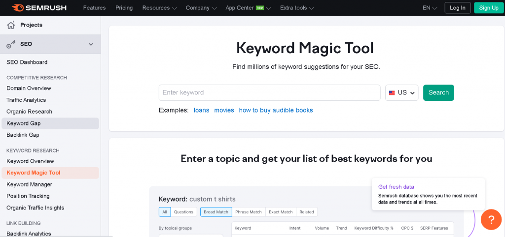 Semrush Keyword Magic Tool