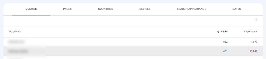 كيفية البحث عن تفكيك الكلمات الرئيسية باستخدام Google Search Console