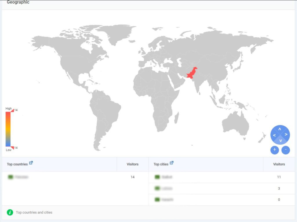 Analysieren Sie länderbezogene Daten