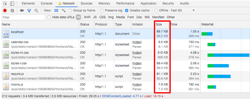 Оптимизация скорости Magento 2: исследования доказывают, что функциональности по умолчанию достаточно | Блог MageWorx Magento