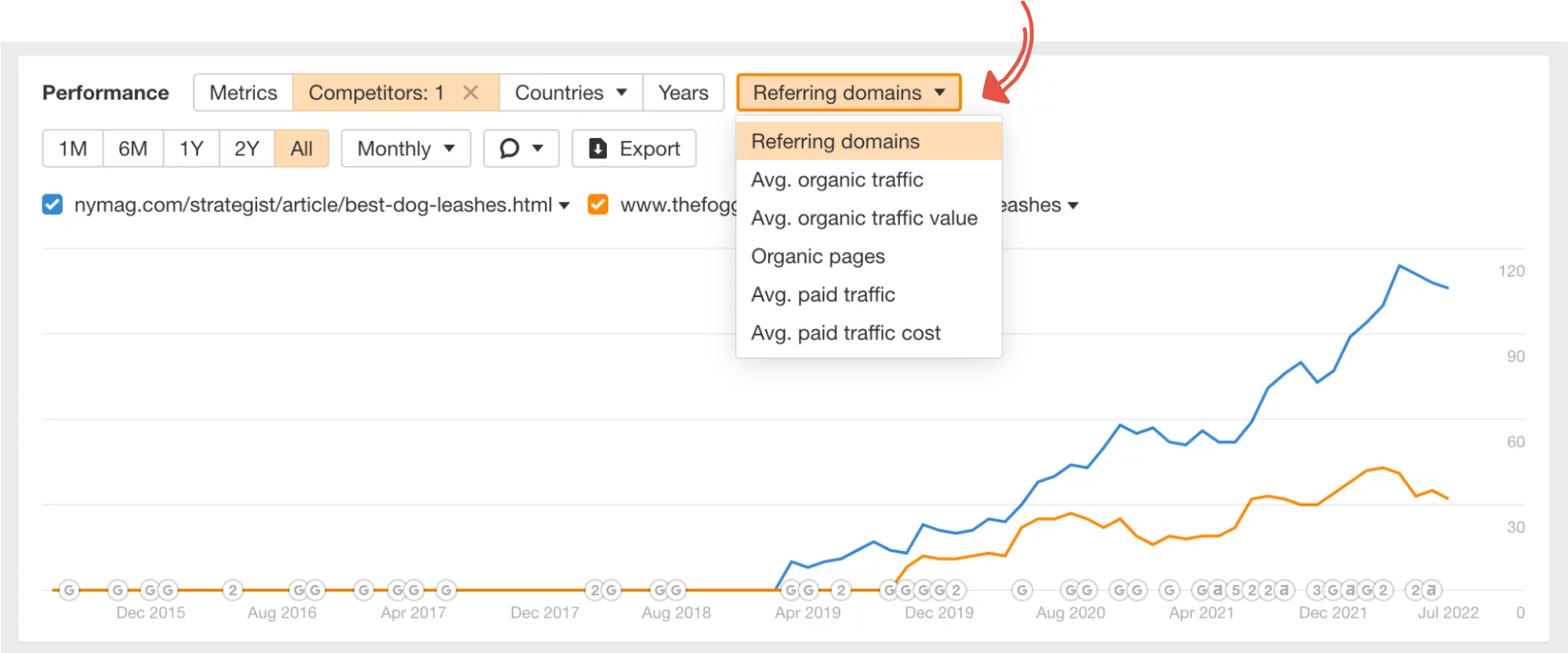 seleccione 'dominios de referencia' en ahrefs para ver la velocidad del enlace