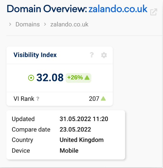 Domain Overview