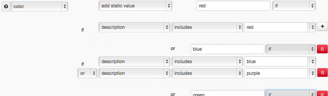 Basic Data Feed Optimization in DataFeedWatch