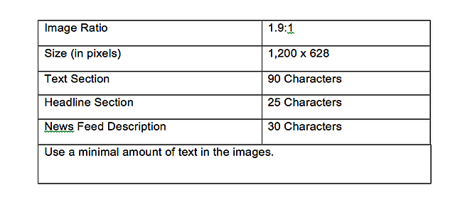 Facebook Ads Image Requirements