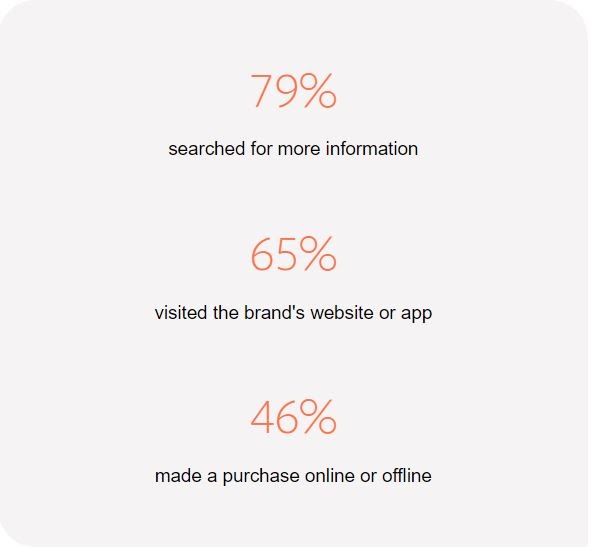 instagram-istatistik-e-ticaret