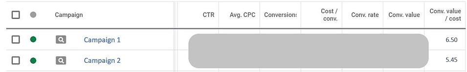 Gooogle_Ads_Metrics_ROAS_Reporting_Dashboard-2