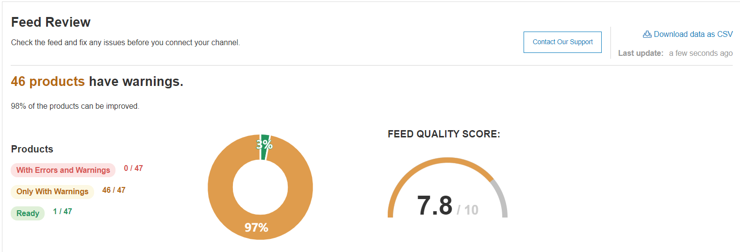 feed-review-rezumat-datefeedwatch