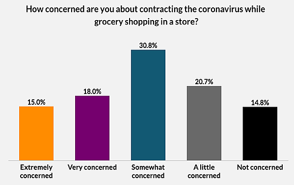 contracting_about_contracting_coronavirus