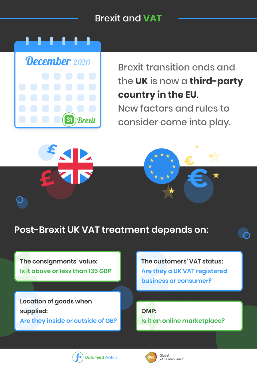 brexit-impact-vat