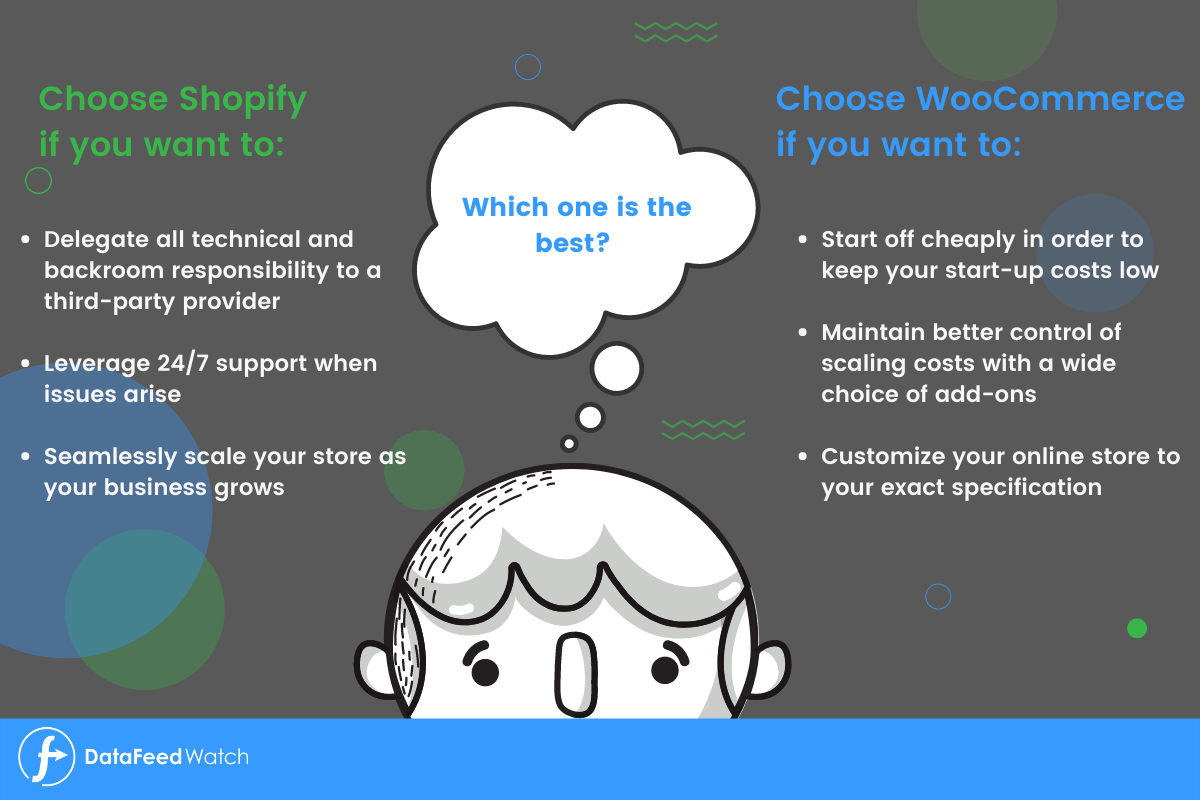 Shopify vs WooCommerce_ cuál es mejor