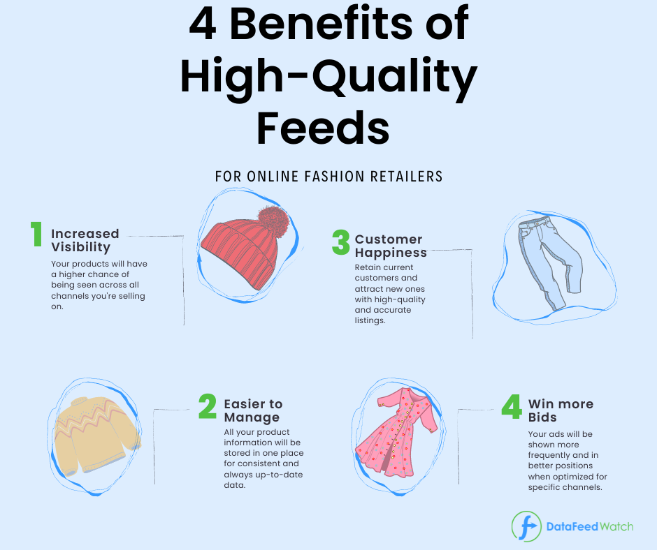 feed_optimization_benefits