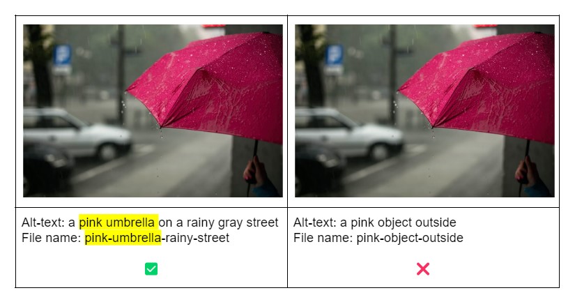 un confronto di testo alternativo di due immagini di un ombrello