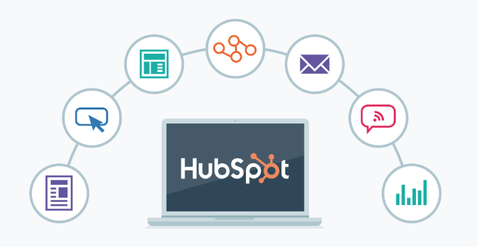 2005 年的 hubspot 和入站营销