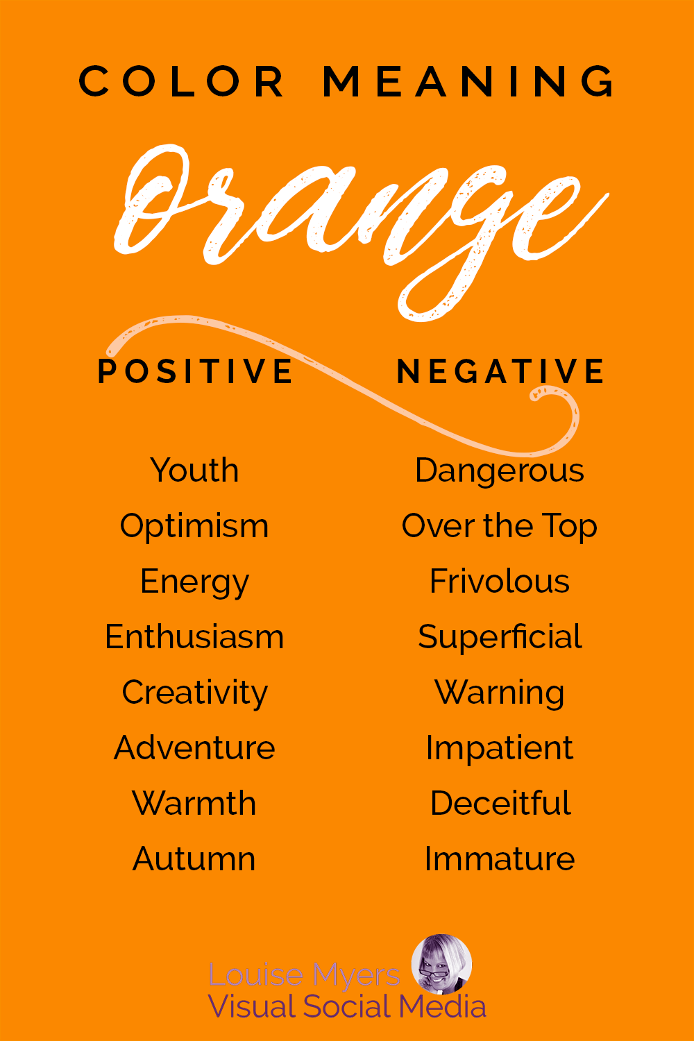 le graphique orange répertorie les associations positives et négatives de la couleur orange.