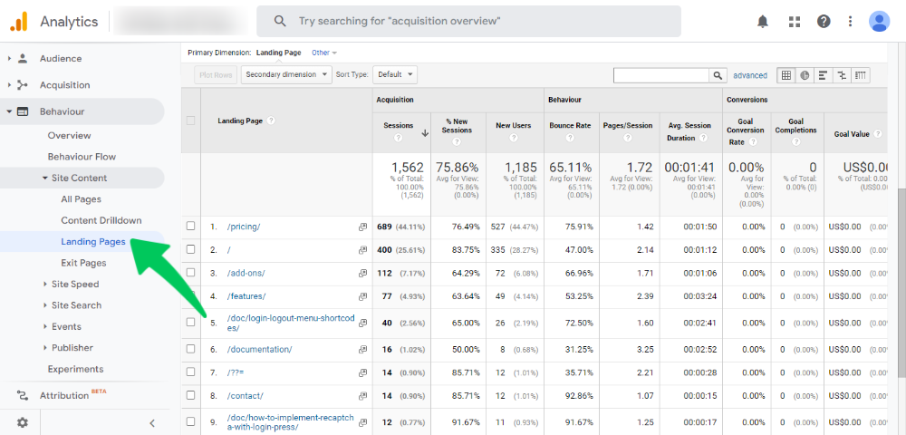 Quali pagine del sito Web ricevono traffico sui social media