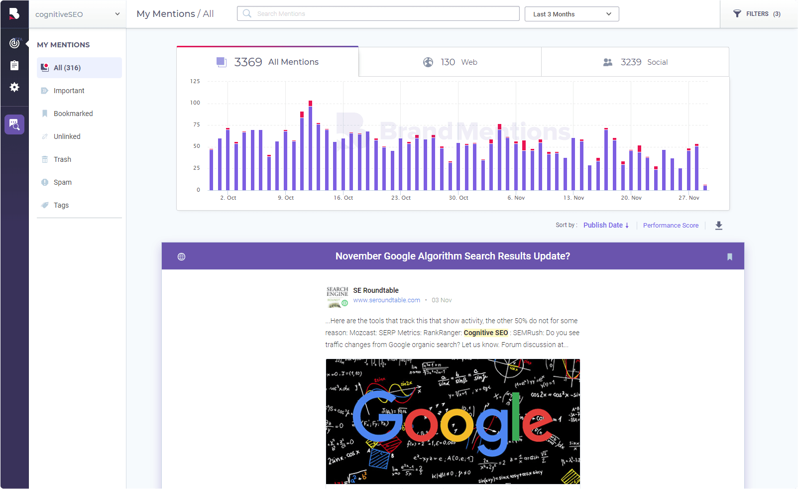 BrandMentions ツールのスクリーンショット