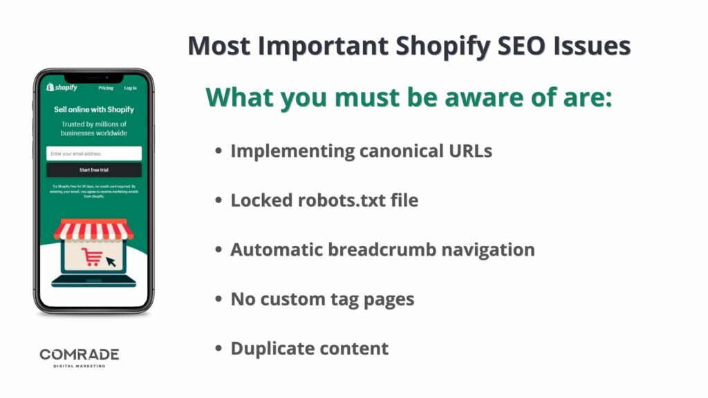 Shopify Проблемы с SEO