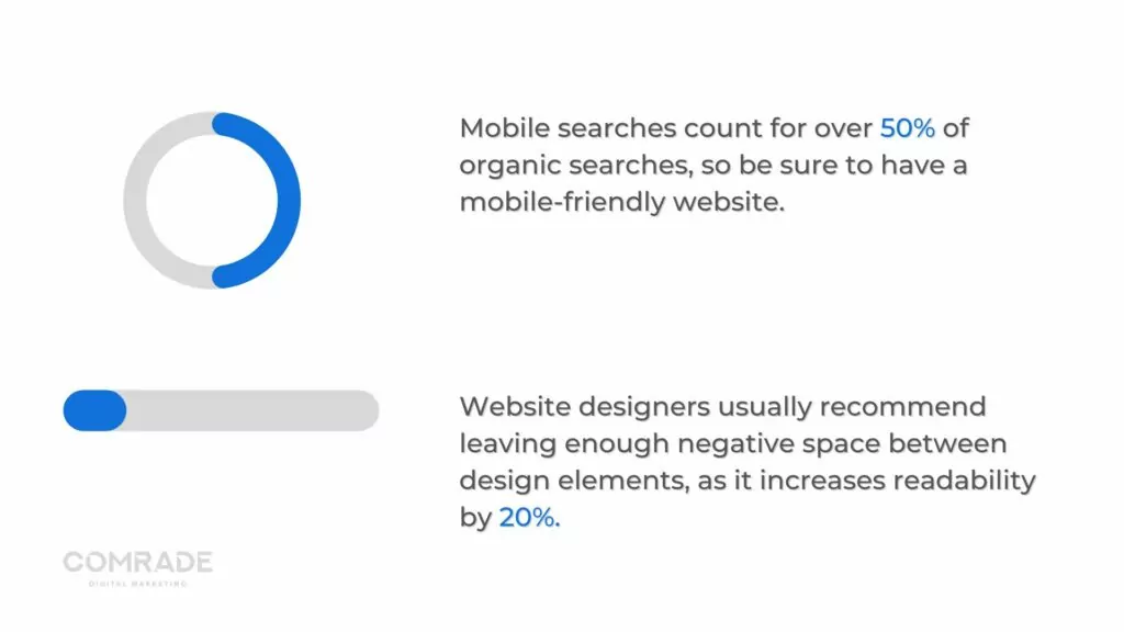 estadísticas de diseño web