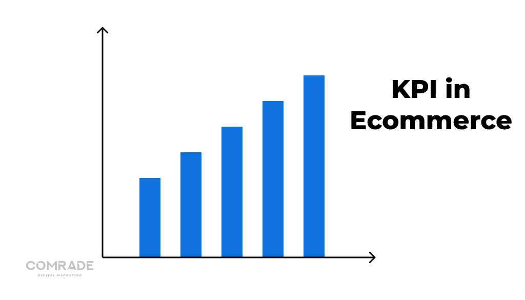 KPI как важная часть бизнеса