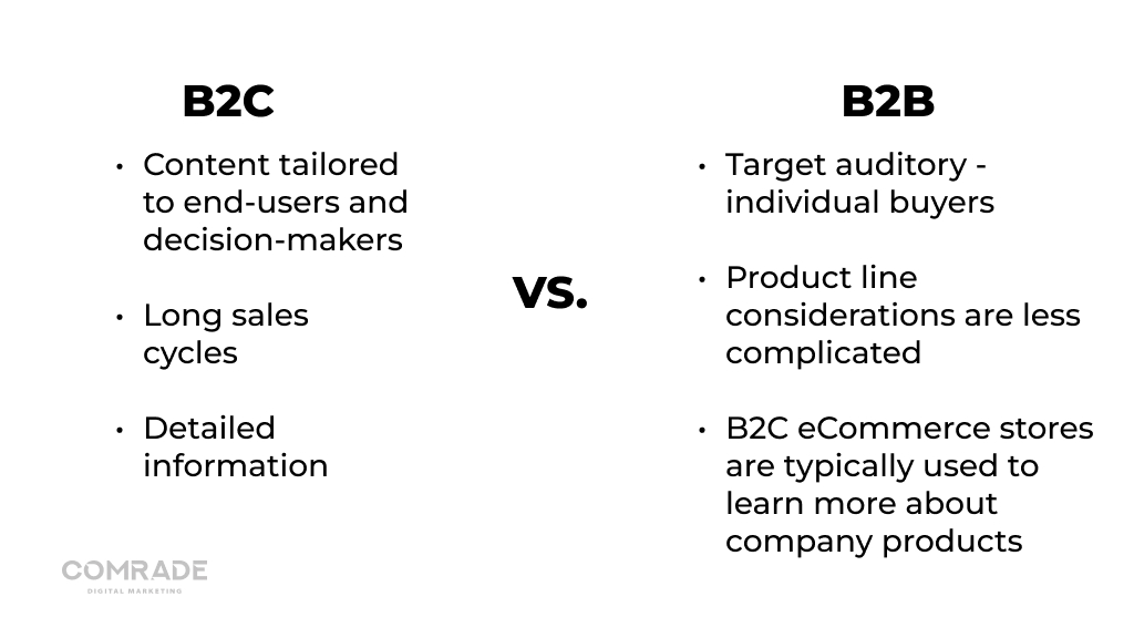 Diferenças entre B2C e B2B