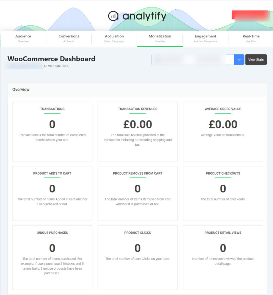 Analizar el panel de control de WooCommerce