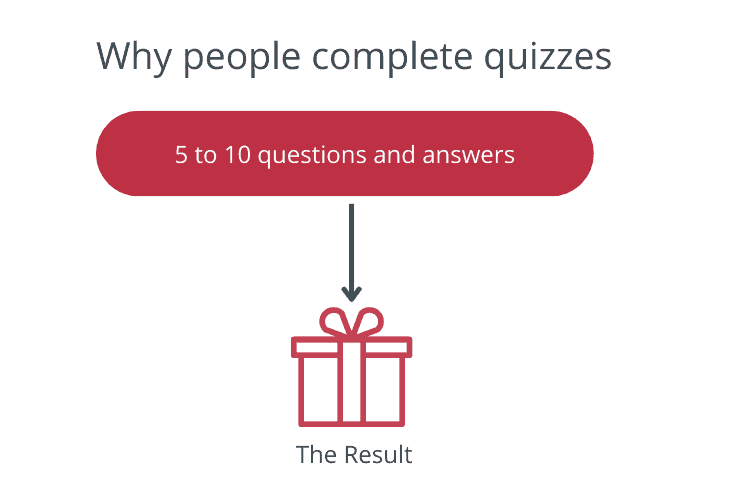 make a lead generation quiz