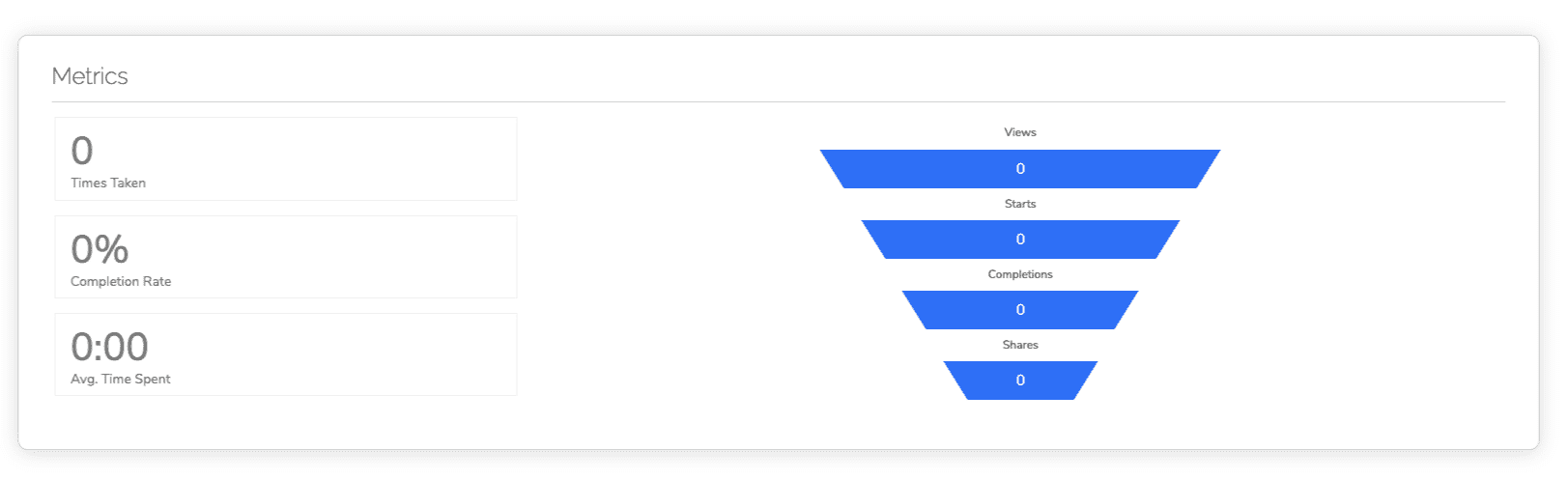 lead quizzes alternatives