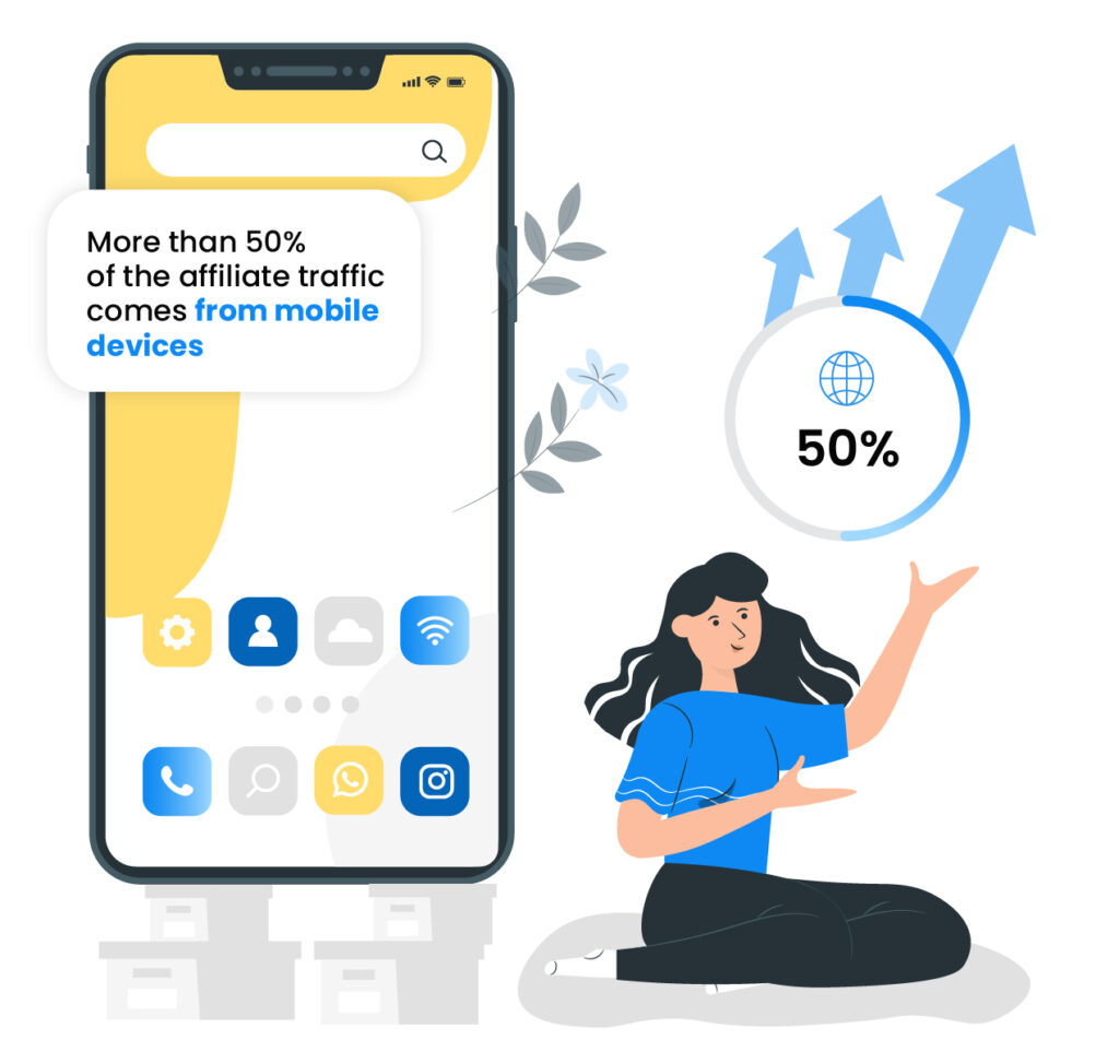 アフィリエイト トラフィックの 50% 以上がモバイル デバイスからのものです