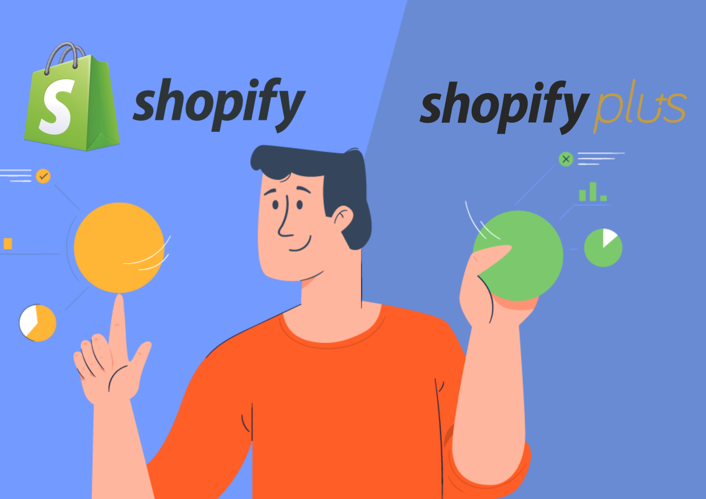 Shopify-Plus-a-Shopify