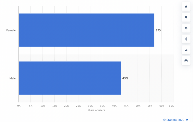 tiktok_audience (2)