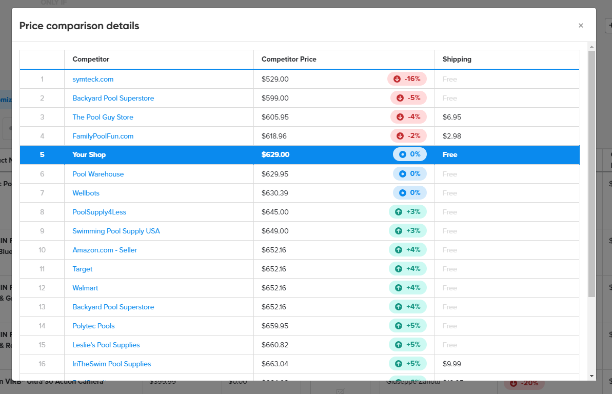 price_comparison_details