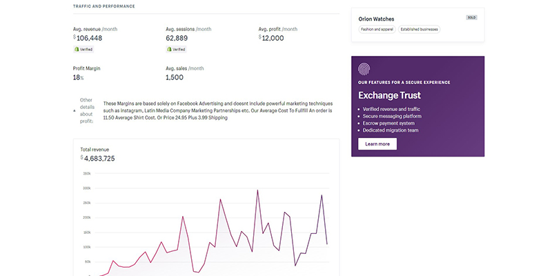 Buscar tiendas en Shopify Exchange