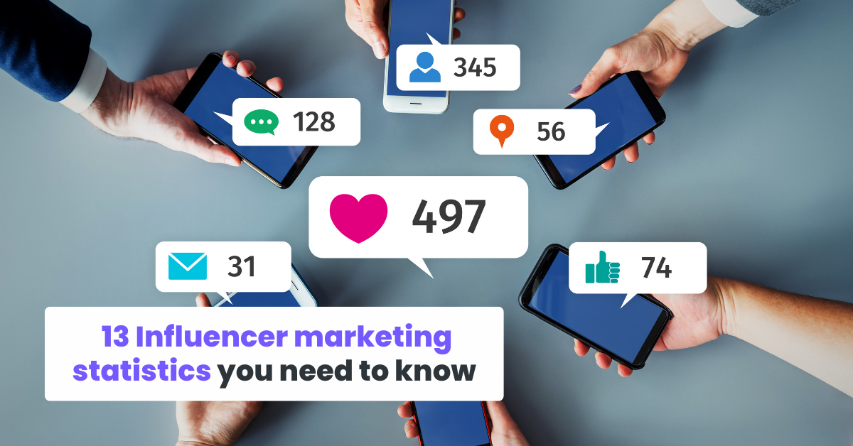 13 Statystyki influencer marketingu, które musisz znać