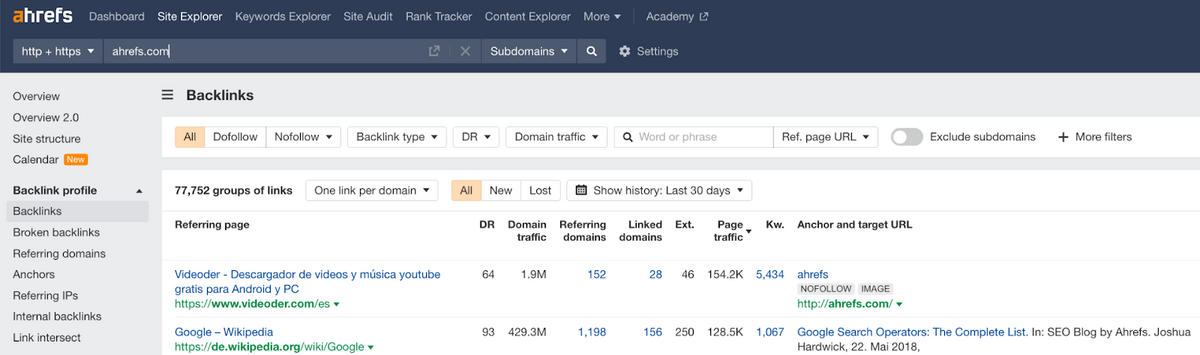 Affiche l'analyse des backlinks sur un site par l'outil de référencement Ahrefs