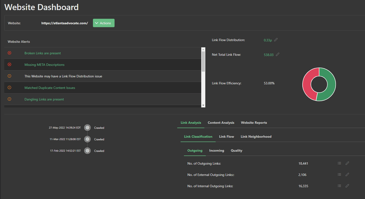 Affiche le tableau de bord MarketBrew pour l'analyse des liens d'un site