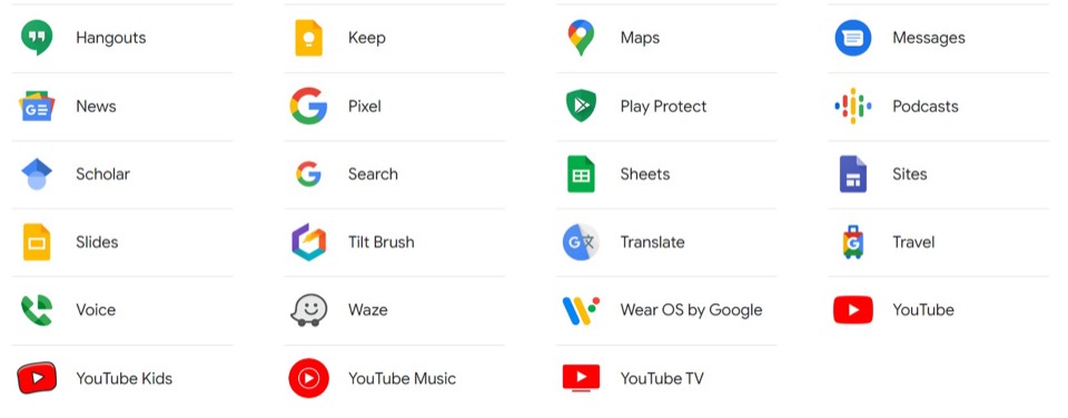 çeşitli Google ürünlerinden oluşan bir ızgara