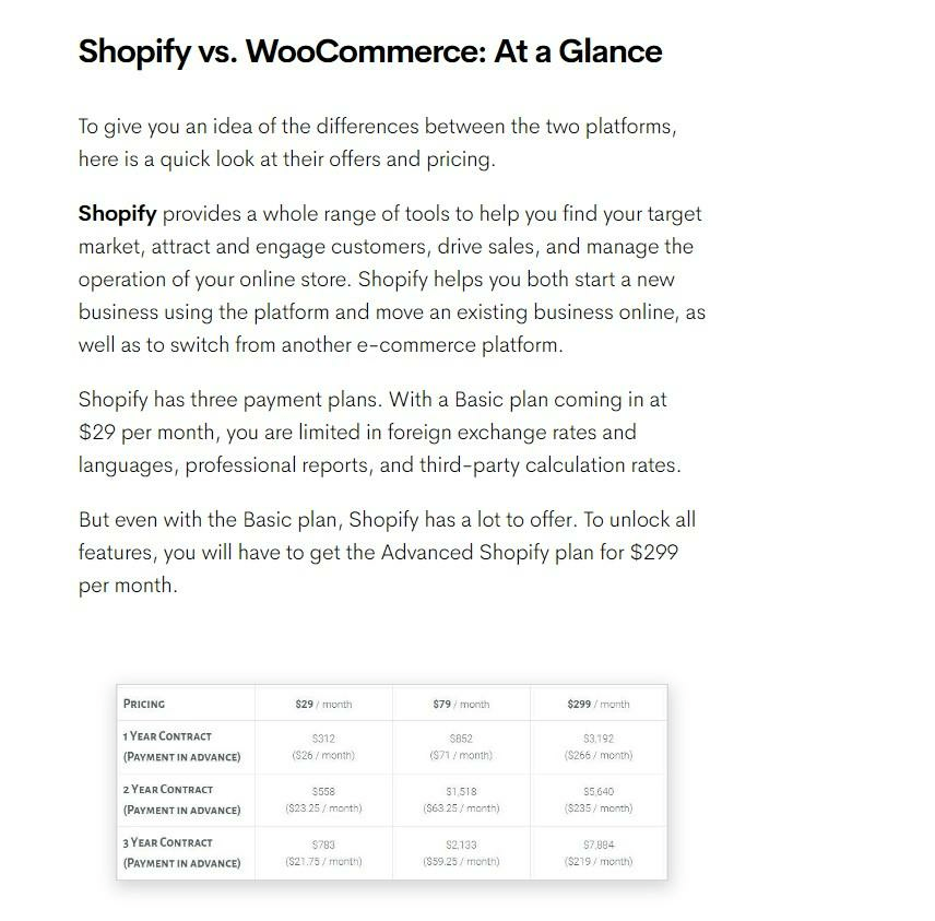 Capture d'écran de la publication de comparaison Shopify vs Woocommerce