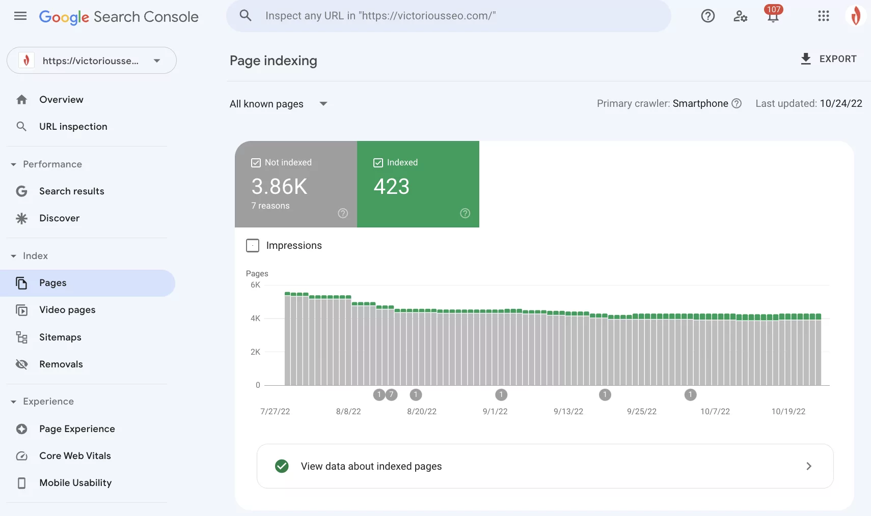 rapport d'indexation de page dans GSC lors d'un audit SEO