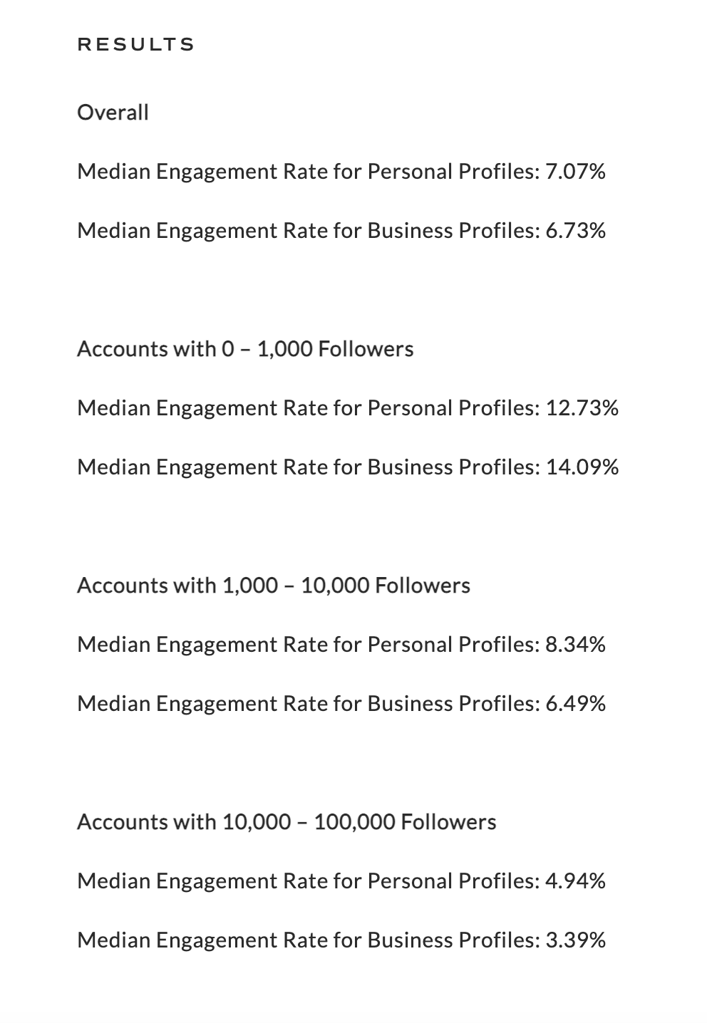 Instagram 2023 上的商業與創作者帳戶 |代理遠景